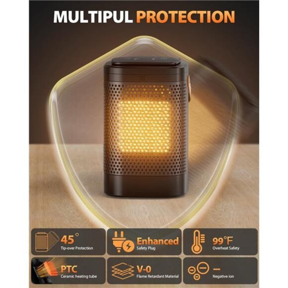 Space Heater, Portable Electric Heaters for Indoor Use 1500W with Thermostat - Picture 6 of 7